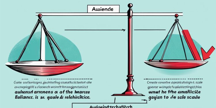 Außenwirtschaftliches Gleichgewicht Was ist das außenwirtschaftliche